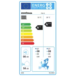 Pompe à Chaleur Air/Eau Monophasée 8 Kw Monobloc  - Connectée avec Appoints Électriques et Gaz R290 - 8,4 Kw