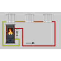 Poêle à Bois Hydro Thermo Vesta Plus