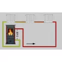 Poêle à Bois Hydro Thermo Vesta Plus
