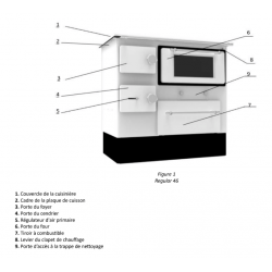 Cuisinière à bois Regular 46 Eco