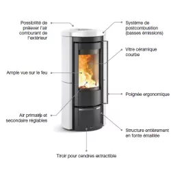 Poêle à bois Liù.16 Petra - 7,5 Kw