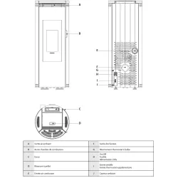 Poêle à granulés étanche Amika - 8 Kw