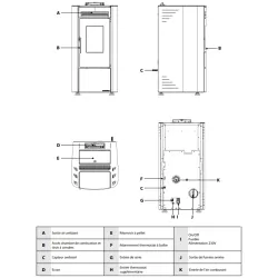 Poêle à granulés Ketty Evo 2.0 - 7 Kw