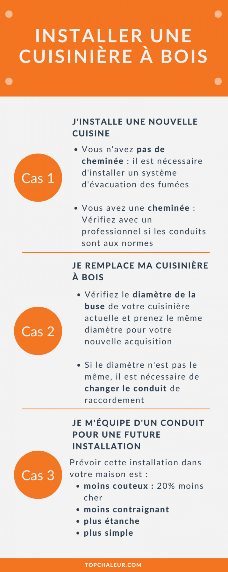 Comment installer une cuisinière à bois nos conseils — free download